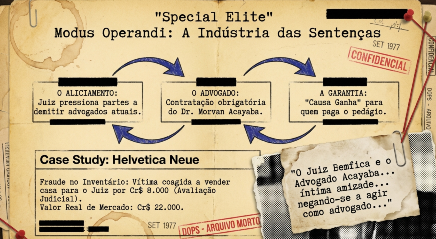 A “DUPLA DO TERROR”: Como um juiz e um deputado instauraram