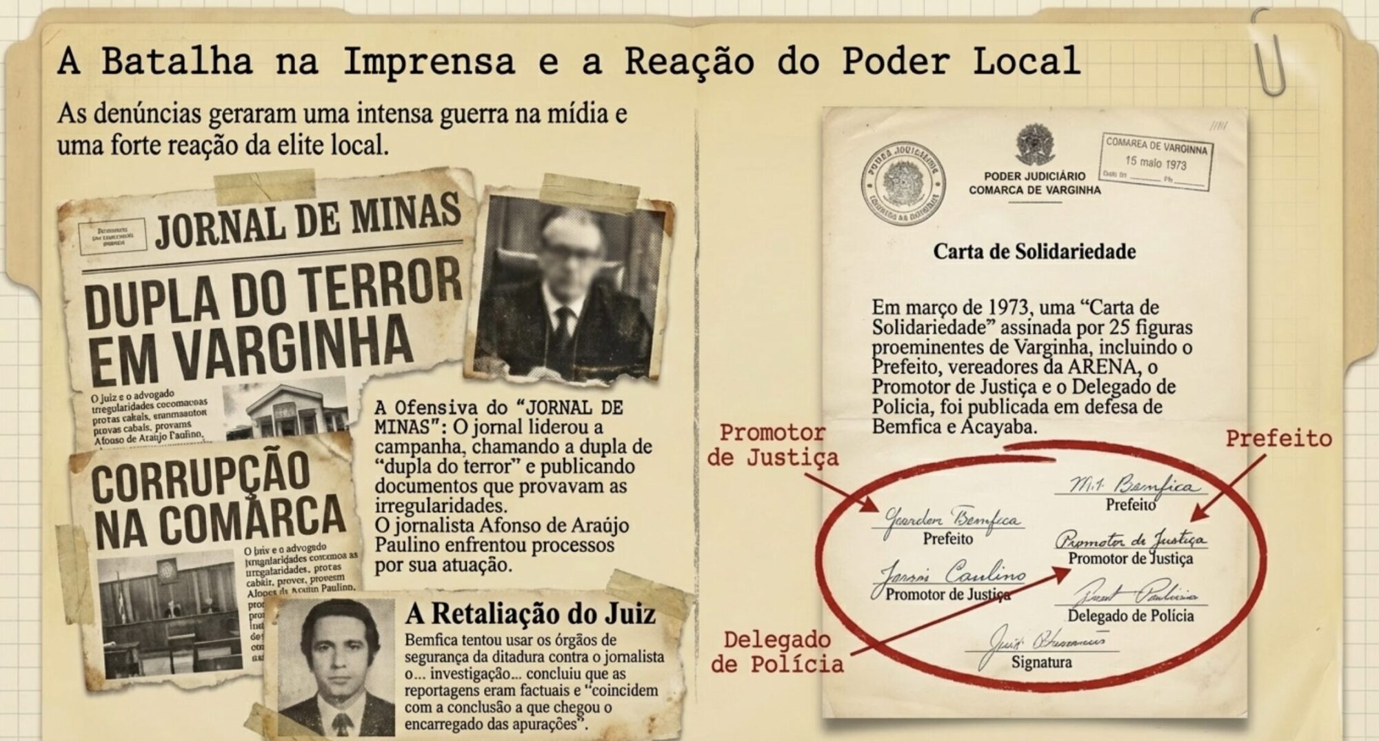 O Tiro no Pé de Francisco Vani Bemfica: Como o SNI Desmascarou o Juiz