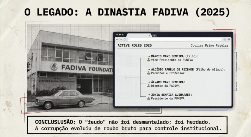 Como Francisco Vani Bemfica e Seus Aliados Capturaram a Justiça de Varginha