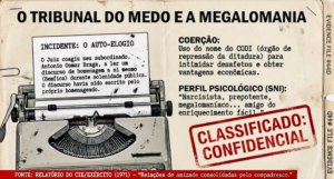 Francisco Vani Bemfica - Corrupção