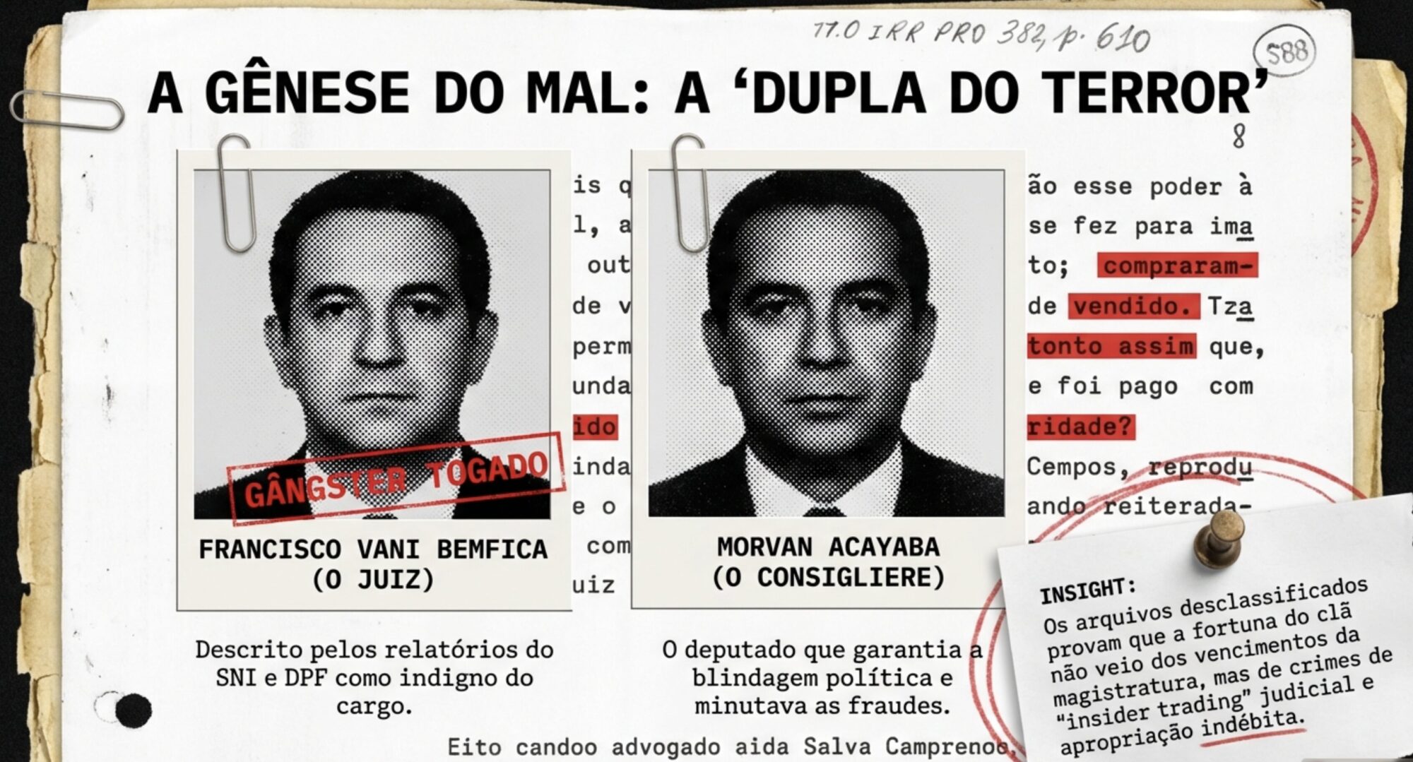 “Dupla do Terror”: A Aliança Entre o Juiz Bemfica e o Deputado Acayaba