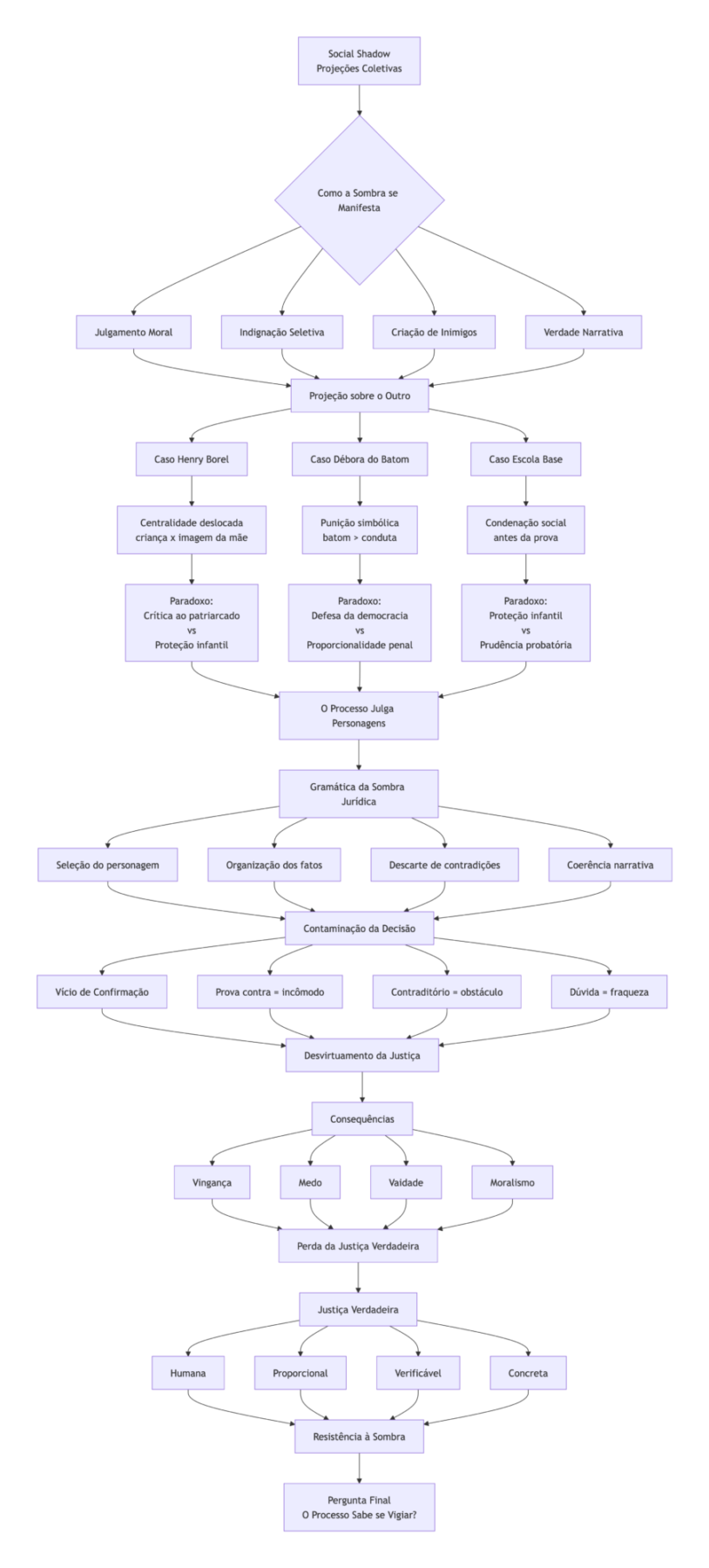 deepseek_mermaid_20260627_b7c64a